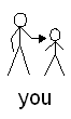 you