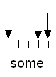 some