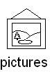 pictures