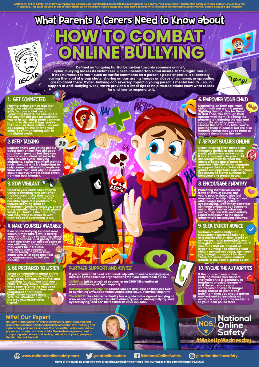 Combat Online Bullying Online Bullying